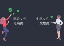 吃瓜网红小程序,轻松追踪热门事件，畅享娱乐资讯